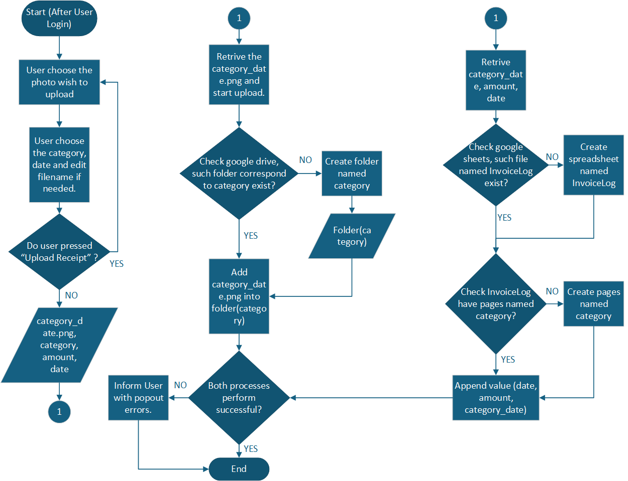 algorithm-photo.png